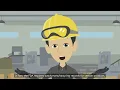 What is batch manufacturing record