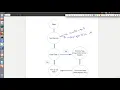 13 Persistence Outline Python 3 for Offensive PenTest A Complete Practical Co urse