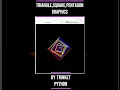 Triangle Square and Pentagon graphics by trinket python