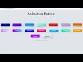 CSS only animated buttons 16 diff styles learn how to design stylish buttons tanglish coder