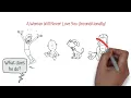 Women Will NEVER Love You Unconditionally (Brutal Truth)