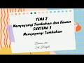 Download Lagu MATERI DARING KELAS 3 TEMA 2 SUBTEMA 3 MUATAN PELAJARAN MATEMATIKA (GARIS BILANGAN)