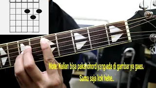 Download KUNCI GITAR LOS DOL (Denny Caknan) MP3