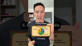 4 Signs You'll Hit 1 Million in 10 Years Instead Of 40