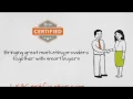 LSA Certification The Seal of Trust in Digital Marketing