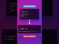 Javascript - if else statement vs ternary operator