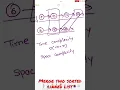 Find common elements in two sorted linked list - Data Structures and Interview questions