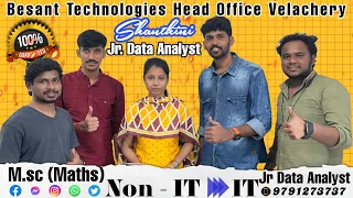 Software Training Courses