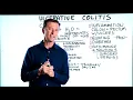 What is Ulcerative Colitis? – Causes, Symptoms & Treatment by Dr.Berg