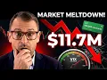 Someone Bet 11 7M on a Market Crash VIX Bonds the EWY Tell Us What Happens Next MIT LIVE