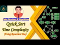 Quick Sort Time Complexity Best And Worst Case Time Complexity of Quick Sort Using Recursion Tree