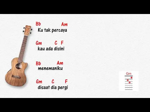 Download MP3 Rasa ini (Vierra) Lirik dan Chord ukulele