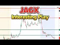 interesting play for next week JAGX