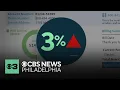 PECO electric bills are going up again due to rising supply charges Here s how to save