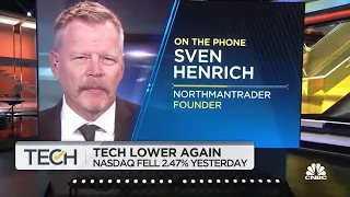 Risk exists because the overall indices are still dependent on large-cap stocks Sven Henrich