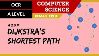157 OCR A Level H446 SLR26 - 2 3 Dijkstra s shortest path