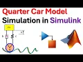 Quarter Car Model Simulation in - Control Engineering Tutorial