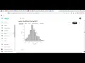 Learn statistics with R using the Iris dataset