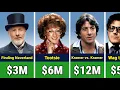 Dustin Hoffman Paycheck For Every Movie He Ever Made