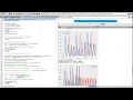 Time Series Forecasting in Python - Seasonal Random Walk model using lynx dataset