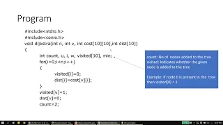Dijkstra s Algorithm
