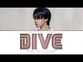 Download Lagu [CC] Jimin 지민 - 'Interlude : Dive' | ShadowByYoongi