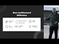 Kotlin Multiplatform Explained Share 85 of Your Code Between iOS and Android