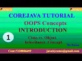Core java OOPS Concepts -1 INHERITANCE Introduction By Ratan Sir