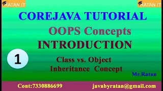 Core java OOPS Concepts -1 INHERITANCE Introduction By Ratan Sir