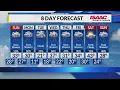 Rochester s Satrday Evening Weather Forecast