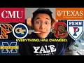 TOP 5 Changes to College Admissions