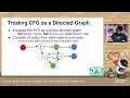 GopherCon 2025 Go Static Analysis with the Single Static Assignment - Takuya Ueda