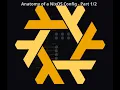 Anatomy of a NixOS Config - Part