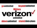 Understanding Verizon s unlimited plans Shared data plans Military Plans 6 months of Apple music