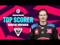 Marcus Sörensen | Fribourg-Gottéron | Regular Season Top Scorer 2024/25