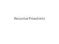 Recursive Flowcharts