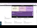 AI Task Analysis