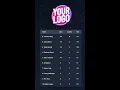 QB NO1-LEADERBOARD KILLBOARD KILLS DEATH RATIO FiveM GTA5 SERVER