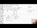 Codes 01 Adaptive Huffman with esc sequence encoding and decoding
