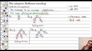 Codes 01 Adaptive Huffman with esc sequence encoding and decoding