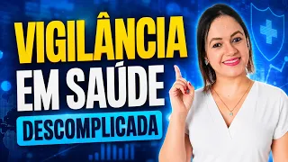 VIGILÂNCIA EM SAÚDE - AULA ATUALIZADA (Profª Juliana Mello)