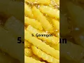 Download Lagu 7 Makanan Pantangan Untuk Penyakit Liver #shorts
