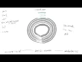 1hour ambient piano for quiet work & deep reflection | linen sun / damp soil / white dust light