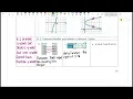 M1 Notes Functions 2025-2026
