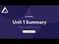 1 7 Unit 1 Summary CSAwesome APCSA Java