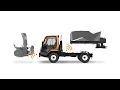 Rosenberger Telematics-Knowledge experience and innovation which automate your business