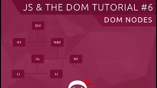 JavaScript DOM Tutorial - Nodes