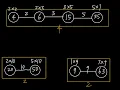 Union-Find Algorithm Solve Largest Component Size by Common Factor