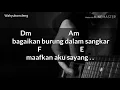 Download Lagu Chord/kunci gitar REPVBLIK-AKU TAKUT