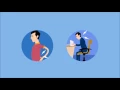 Chiropractic in Burlington NC 336 229 43452